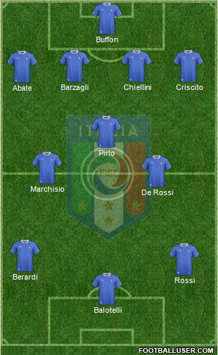 Italy Formation 2014