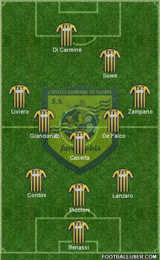 Juve Stabia football formation