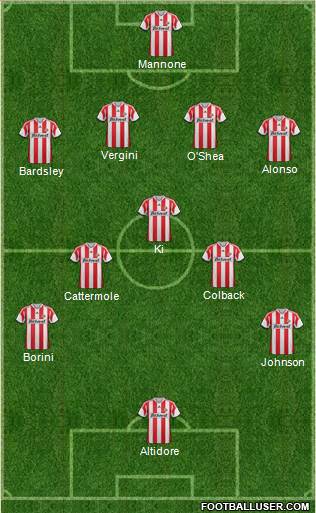 Sunderland Formation 2014