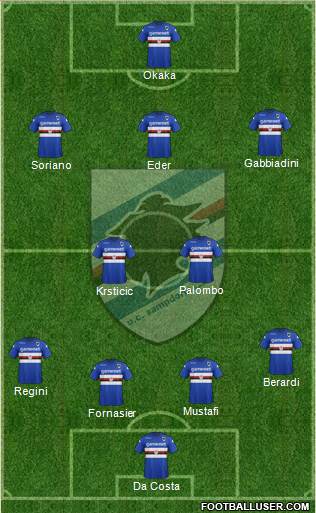 Sampdoria Formation 2014