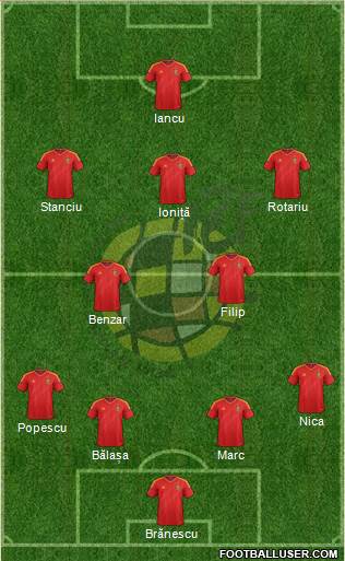 Spain Formation 2014