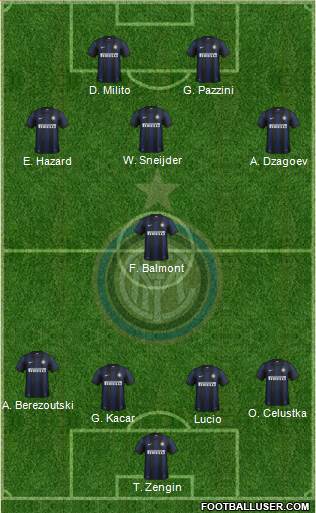 F.C. Internazionale Formation 2014