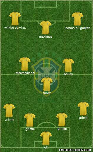 Brazil Formation 2014