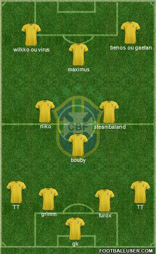 Brazil Formation 2014