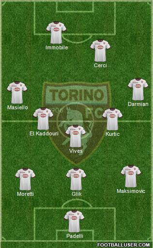Torino Formation 2014
