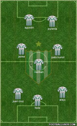 Banfield Formation 2014