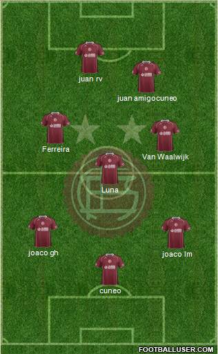 Lanús Formation 2014