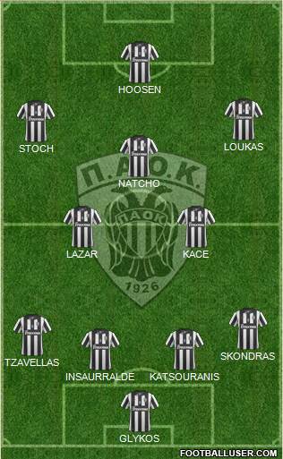 AS PAOK Salonika Formation 2014