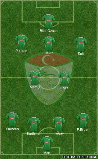 Konya Sekerspor Formation 2014