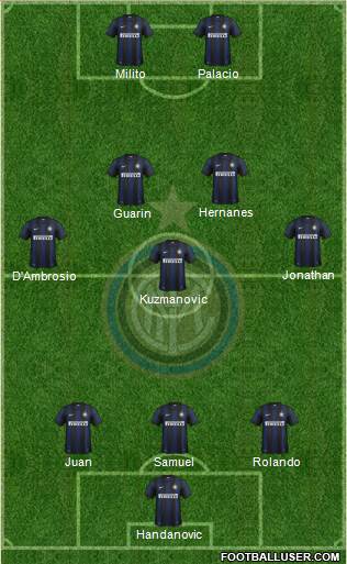 F.C. Internazionale Formation 2014