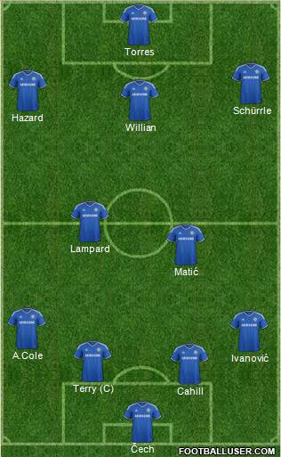 Chelsea Formation 2014