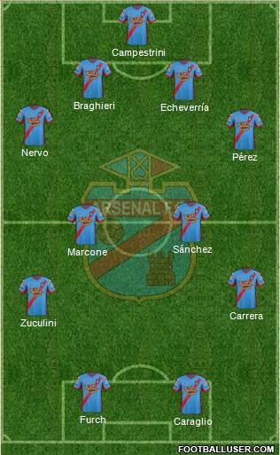 Arsenal de Sarandí Formation 2014