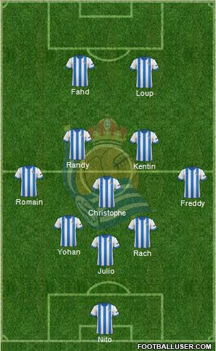 Real Sociedad C.F. B Formation 2014
