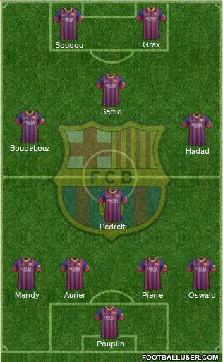 F.C. Barcelona Formation 2014
