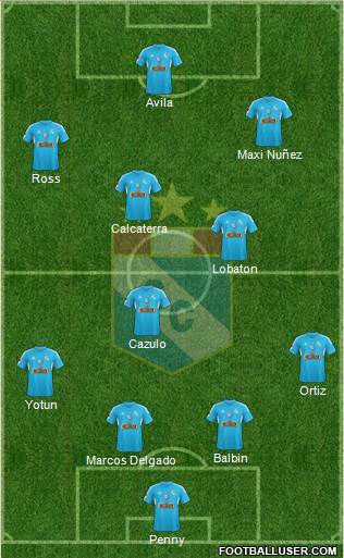 C Sporting Cristal S.A. Formation 2014