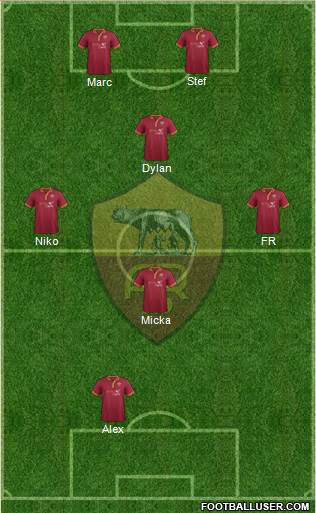AS Roma Formation 2014