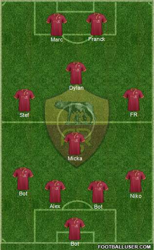 AS Roma Formation 2014
