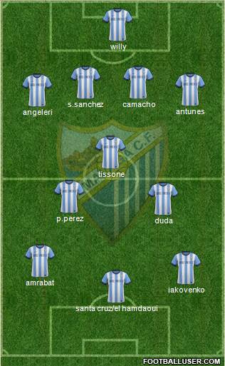 Málaga C.F., S.A.D. Formation 2014