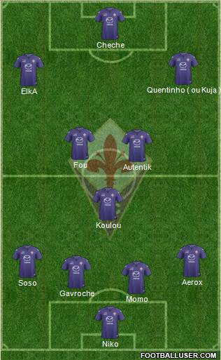Fiorentina Formation 2014