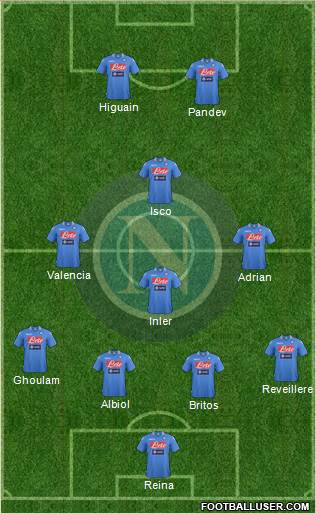Napoli Formation 2014
