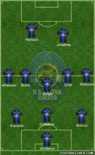 Latina Formation 2014