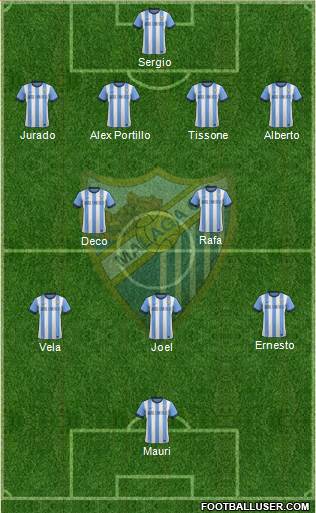 Málaga C.F., S.A.D. Formation 2014