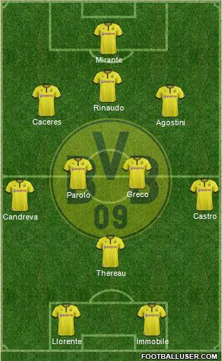 Borussia Dortmund Formation 2014