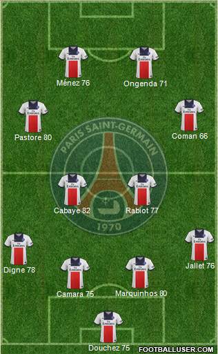 Paris Saint-Germain Formation 2014