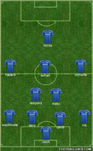 Chelsea Formation 2014