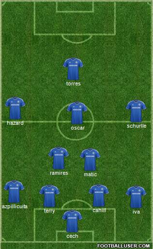 Chelsea Formation 2014