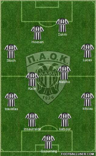 AS PAOK Salonika Formation 2014