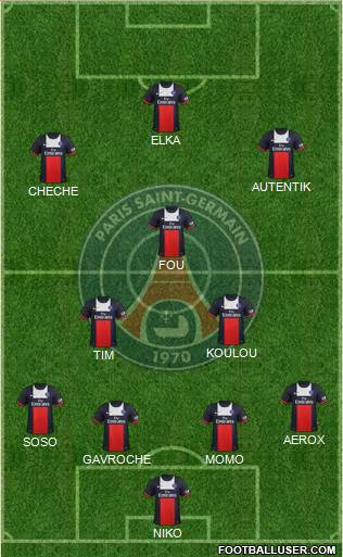 Paris Saint-Germain Formation 2014