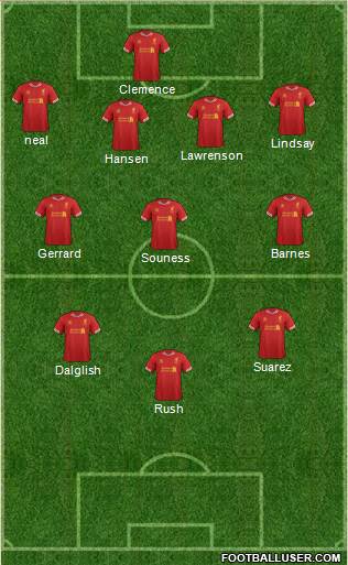 Liverpool Formation 2014