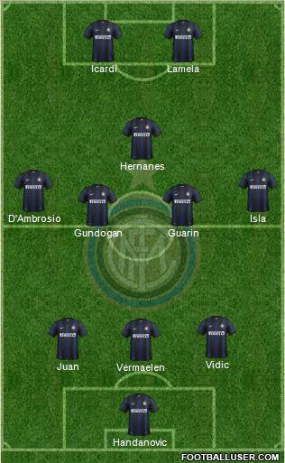 F.C. Internazionale Formation 2014