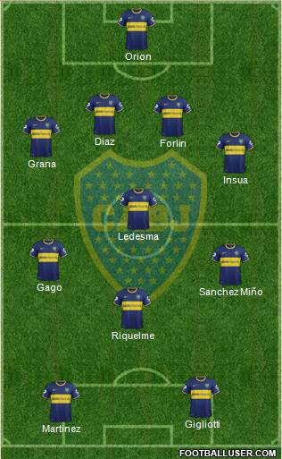 Boca Juniors Formation 2014