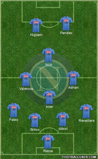 Napoli Formation 2014