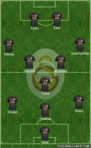 Galatasaray SK Formation 2014