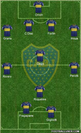 Boca Juniors Formation 2014