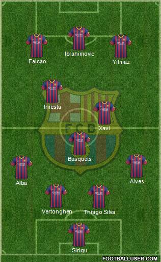 F.C. Barcelona Formation 2014