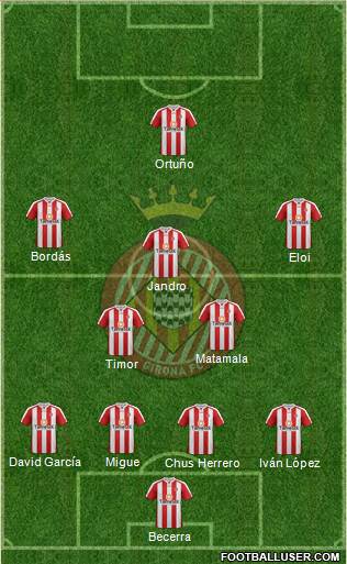 F.C. Girona Formation 2014