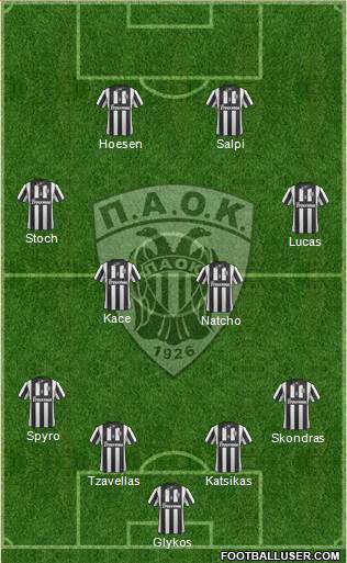 AS PAOK Salonika Formation 2014
