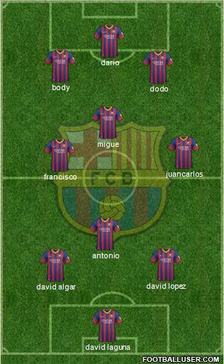 F.C. Barcelona Formation 2014