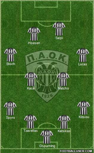 AS PAOK Salonika Formation 2014