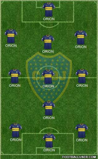 Boca Juniors Formation 2014