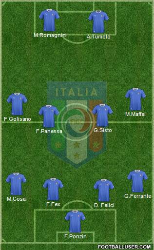 Italy Formation 2014
