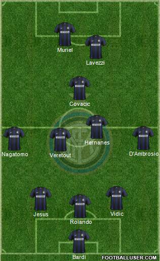 F.C. Internazionale Formation 2014