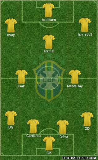 Brazil Formation 2014