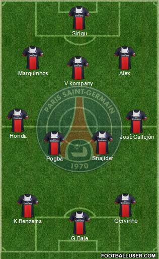 Paris Saint-Germain Formation 2014