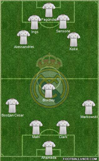 Real Madrid C.F. Formation 2014