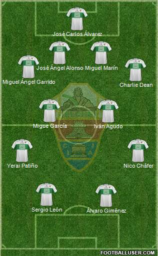 Elche C.F., S.A.D. Formation 2014